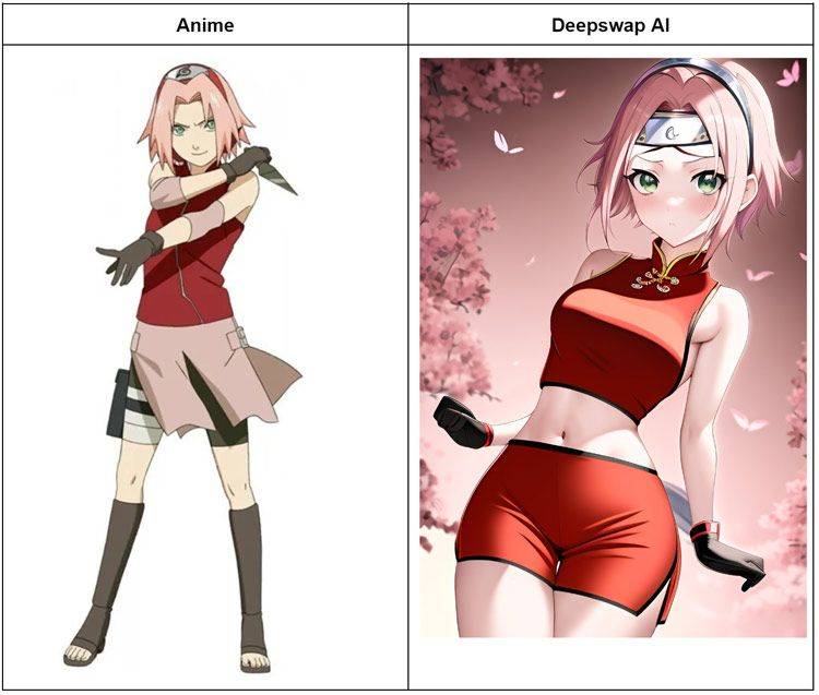 How to Generate AI Naruto Anime Characters for Fan Art - #7