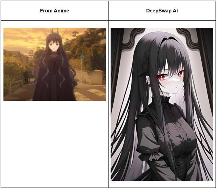 How To Generate Shojo Anime Characters With AI - #8
