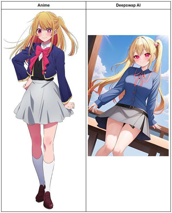 How to Create Oshi no Ko Characters with AI Fanart Generator - #7