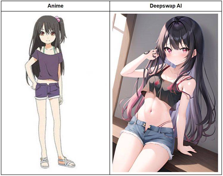 How to Create Shoujo Ramune AI Anime Cosplay Characters - #8