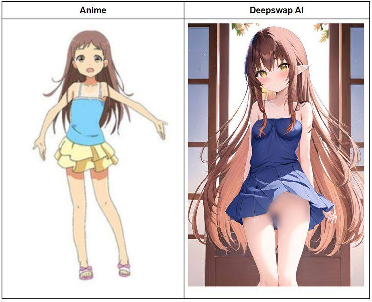 How to Create Shoujo Ramune AI Anime Cosplay Characters - #7