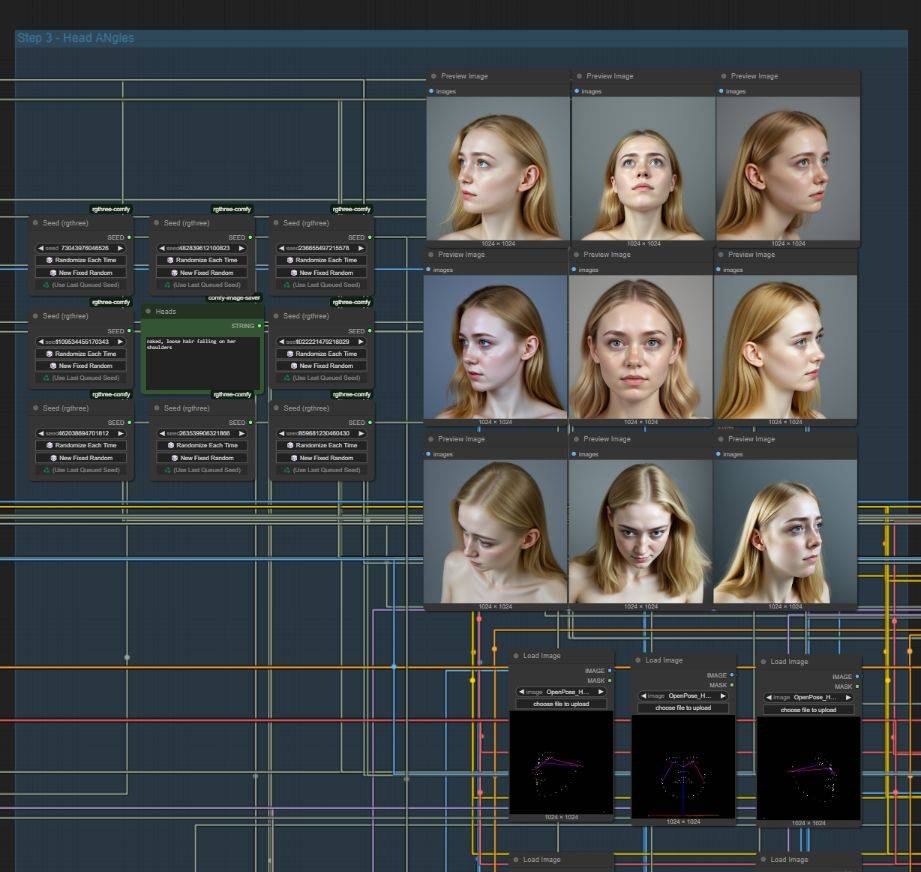 Working on SDXL Character sheet Workflow, Based on IPadapter plus and controlnet. - #7
