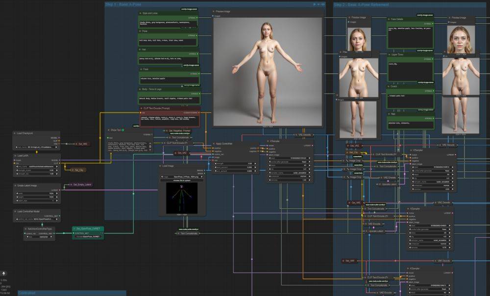 Working on SDXL Character sheet Workflow, Based on IPadapter plus and controlnet. - #11